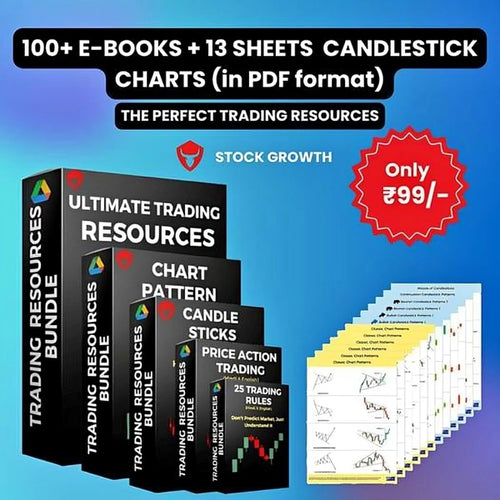 Ultimate Trading Resources Bundle Kit! To Make You Successful In Trading